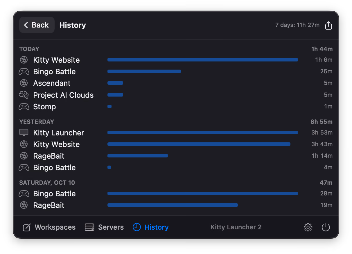 The History view: time per project for today, yesterday and Saturday, with 11 hours 27 minutes over the last 7 days and an export button